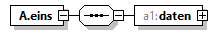 fibu-import-schema_p1.png