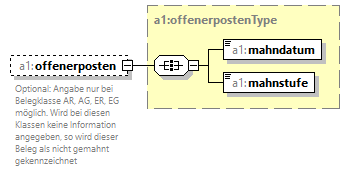 fibu-import-schema_p17.png