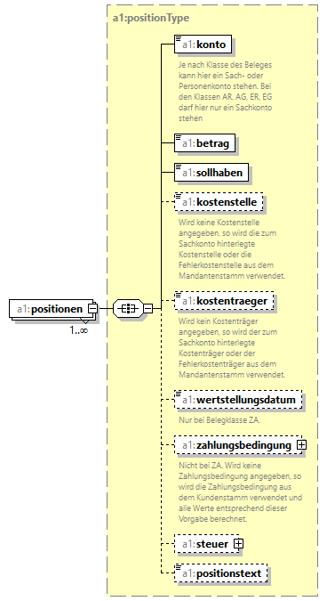 fibu-import-schema_p18.png