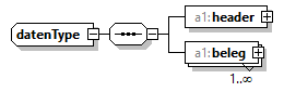 fibu-import-schema_p19.png