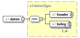 fibu-import-schema_p2.png