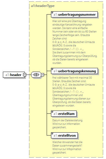 fibu-import-schema_p20.png