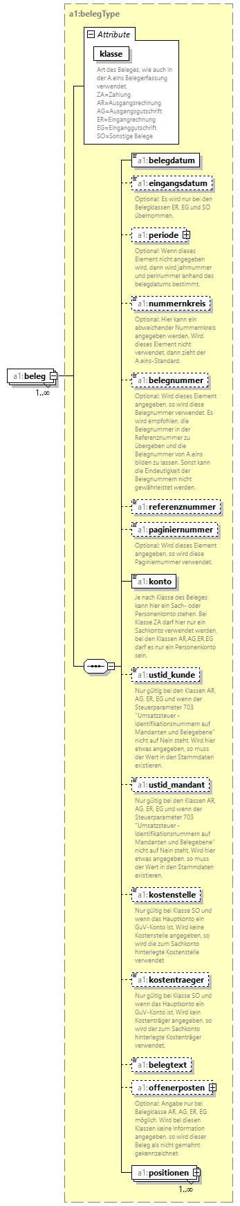 fibu-import-schema_p21.png