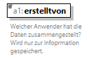 fibu-import-schema_p26.png