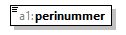 fibu-import-schema_p32.png