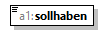 fibu-import-schema_p36.png