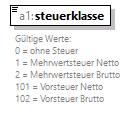 fibu-import-schema_p44.png