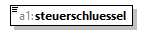 fibu-import-schema_p46.png