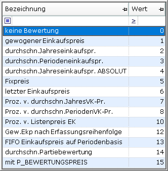 Ein Bild, das Text, Elektronik, Screenshot, Zahl enthält.
Automatisch generierte Beschreibung Ein Bild, das Text, Elektronik, Screenshot, Zahl enthält.
Automatisch generierte Beschreibung