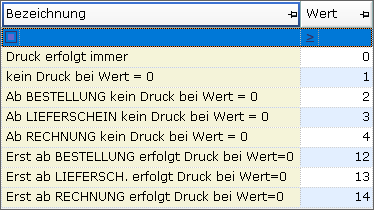 Ein Bild, das Text, Tisch enthält.

Automatisch generierte Beschreibung