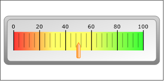 Ein Bild, das Text, Uhr enthält.

Automatisch generierte Beschreibung