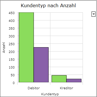 Ein Bild, das Diagramm enthält.

Automatisch generierte Beschreibung