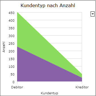 Ein Bild, das Diagramm enthält.

Automatisch generierte Beschreibung