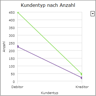 Ein Bild, das Diagramm enthält.

Automatisch generierte Beschreibung