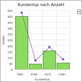 Ein Bild, das Diagramm enthält.

Automatisch generierte Beschreibung