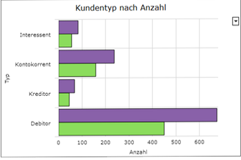 Ein Bild, das Diagramm enthält.

Automatisch generierte Beschreibung