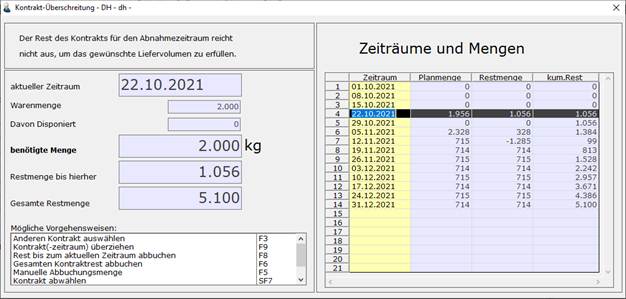 Ein Bild, das Tisch enthält.
Automatisch generierte Beschreibung Ein Bild, das Tisch enthält.
Automatisch generierte Beschreibung
