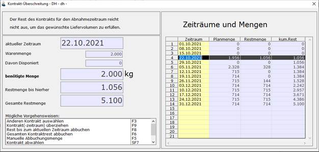 Ein Bild, das Tisch enthält.
Automatisch generierte Beschreibung Ein Bild, das Tisch enthält.
Automatisch generierte Beschreibung