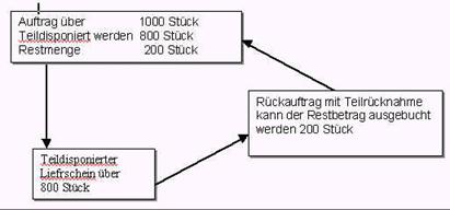 ruecka4