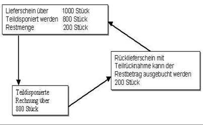 rueckl3